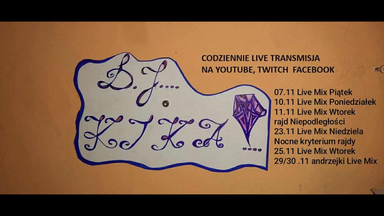 Dj Kika Live Mix 04.01.2026 pierwszy Live w tym roku Vol 1