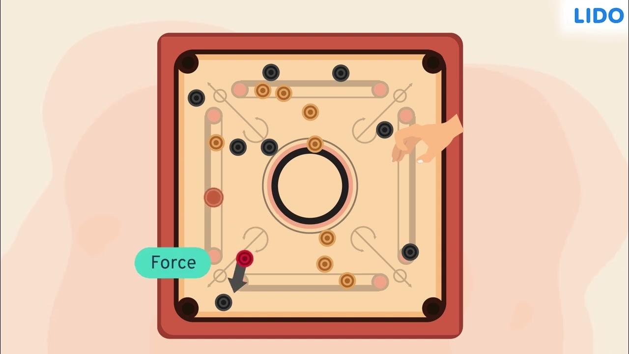 understanding-force-and-types-of-force-force-and-motion-class-7