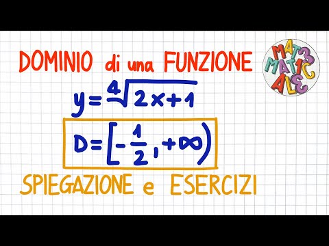 Video: Qual è il dominio e l'intervallo di una linea?