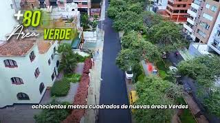 Av. José Pardo