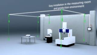 ZEISS 3D Automation - TEMPAR english