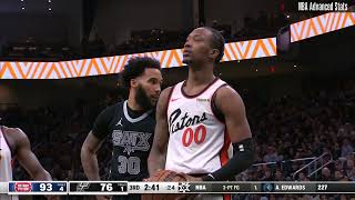 Ronald Holland II 4 pts 5 reb vs San Antonio Spurs | 2025-02-21