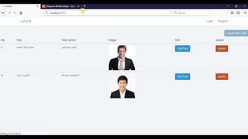 Laravel 5.5: how to show post image and show comments in blog application in laravel ( Part 2 )