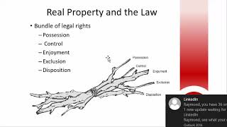 30 Hour Post Licensing Course Chapter 2  1