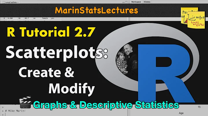Scatterplots in R | R Tutorial 2.7 | MarinStatsLectures