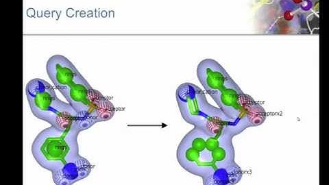 Shape-based methods in drug discovery with Paul Hawkins - March 26, 2013