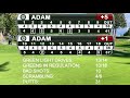 The Day I Became a 6 HANDICAP - EVERY SHOT [UNIVERSITY GOLF CLUB]