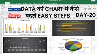 Excel Day 20: Column, Bar, Line & Pie Chart सीखें | Chart Styles, Filter & Arrange options हिंदी में