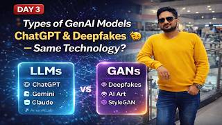 Day 3 – Understanding Generative AI Models: LLMs & GANs | AmanAI Lab