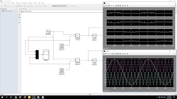 Sinusoidal PWM (SPWM) switching pattern for 3 level inverter (Multilevel) using MATLAB Simulink