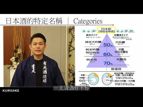 餐飲-實-餐服-I-06清酒的服務