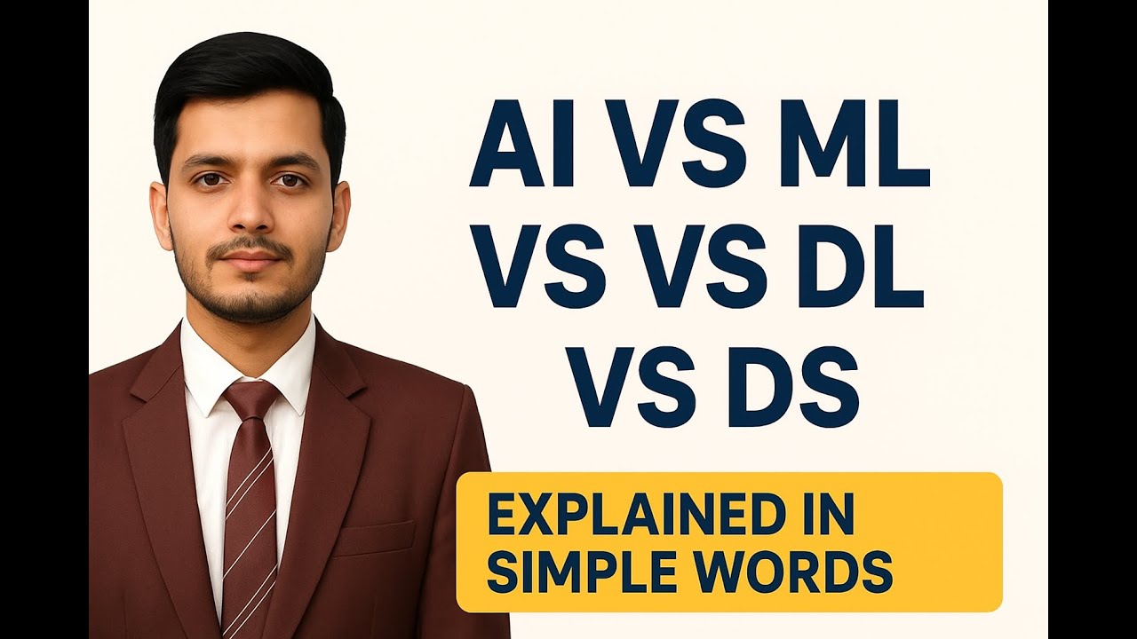 AI vs ML vs DL vs Data Science | Clear in 5 Minutes | Simple ...