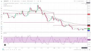 BN 3/1/24   47900 PE