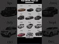 your month your drive #automobile #subuscribe