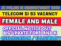  POLICE SI VACCANCIES IN J&amp;K/ ELLIGIBILITY CRITERIA AGE LIMIT/ BIG UPDATE  OUT IN JAMMU AND KASHMIR