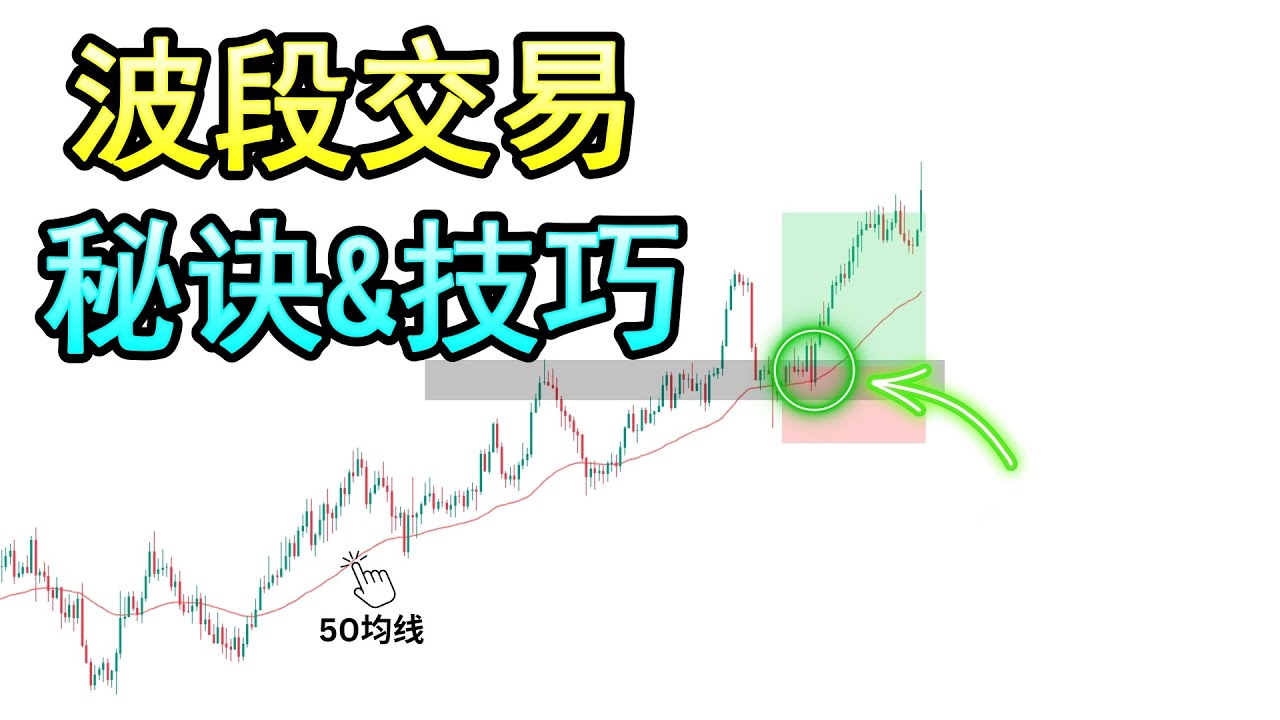 为新手交易者制定的终极波段交易指南（所有你需要知道的教学&波段交易内容）