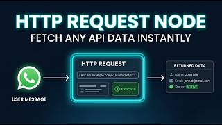 HTTP Request Node Explained with Real Example | BotHive CRM