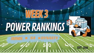 IHMS Week 3 Recap