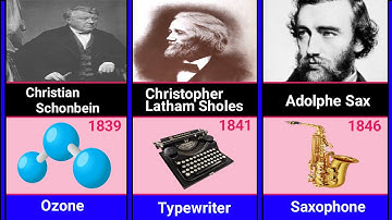 Famous Scientist And Their Inventions And Their Inventors Part 2