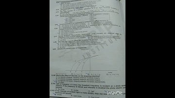 MCQs DAWN OF MODERN PHYSICS MDCAT || ECAT || PMC || JEE NEET Physics