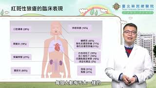 紅斑性狼瘡-共病探討