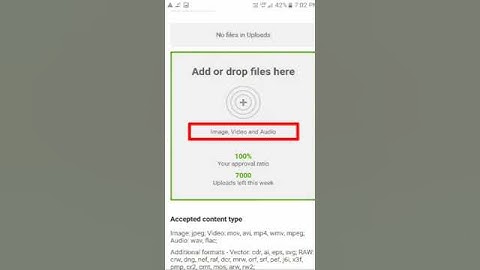 How To Sell Photo Online And Earn Money | How To Sell Photo On Dreamstime
