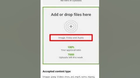 How To Sell Photo Online And Earn Money | How To Sell Photo On Dreamstime