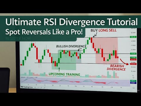 Ultimate RSI Divergence Tutorial: Spot Bullish, Bearish & Hidden Signals Like a Pro! Step-by-Step