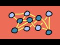 Lecture 14: Boltzmann Machines (General Theory).