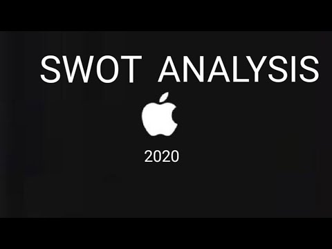 New Update SWOT ANALYSIS OF APPLE INC. FOR THE YEAR 2020