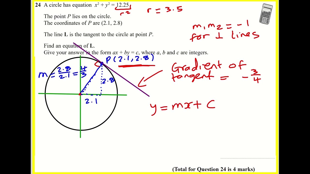 GCSE Edexcel Nov 2022 2H q24 (Maths: higher tier past paper)
