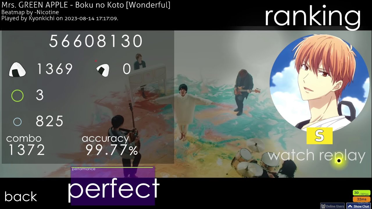 Kyonkichi plays - [osu!catch] Mrs. GREEN APPLE - Boku no Koto (Wonderful)