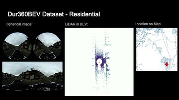 Dur360BEV Real-world 360-deg Single Camera Dataset & Benchmark for BEV Mapping in Autonomous Driving