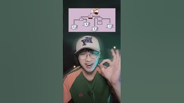 SIMON Channel I Tách nào sẽ có cà phê trước ta? #Shorts