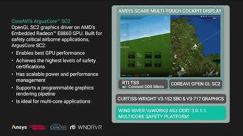 Digital Cockpit Flight Display Demo FACE Solution with E8860 and OpenGL SC2