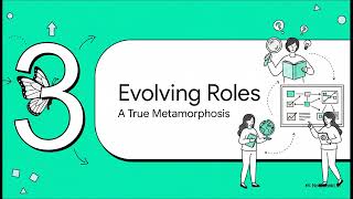 Project-Based Learning: Explained