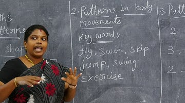 1st std Maths Term 2 Unit 3 Patterns