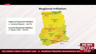 2022 Inflation At Its Highest Since 2019 [FULL BREAKDOWN]