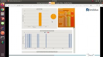 Getting Started with Karate DSL