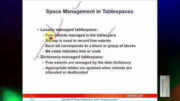 Managing tablespaces and datafiles in oracle in DBA (database administrator) in urdu hindi | part 16
