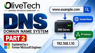 DNS Explained for IT Professionals — Part 2