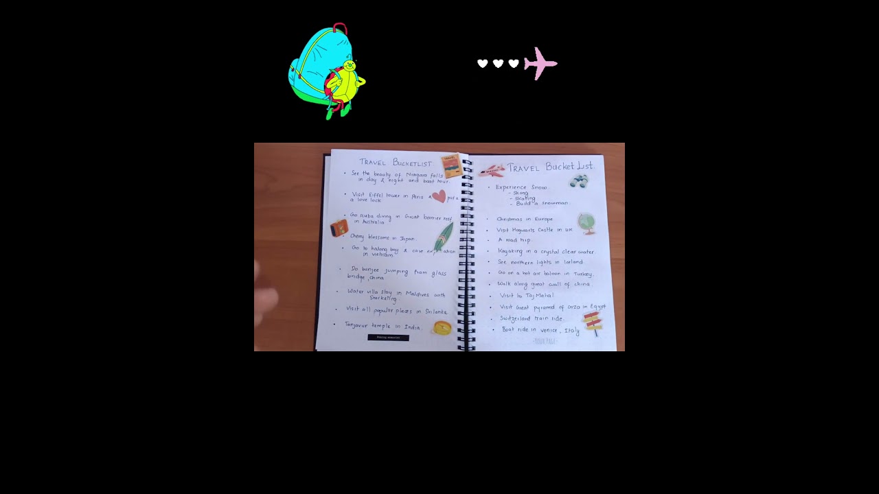 Travel Bucket list 🧳| Bullet Journaling Prompts 