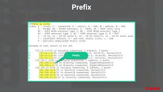 CCNA 200-301 29 - Interpreting the Components of the Routing Table