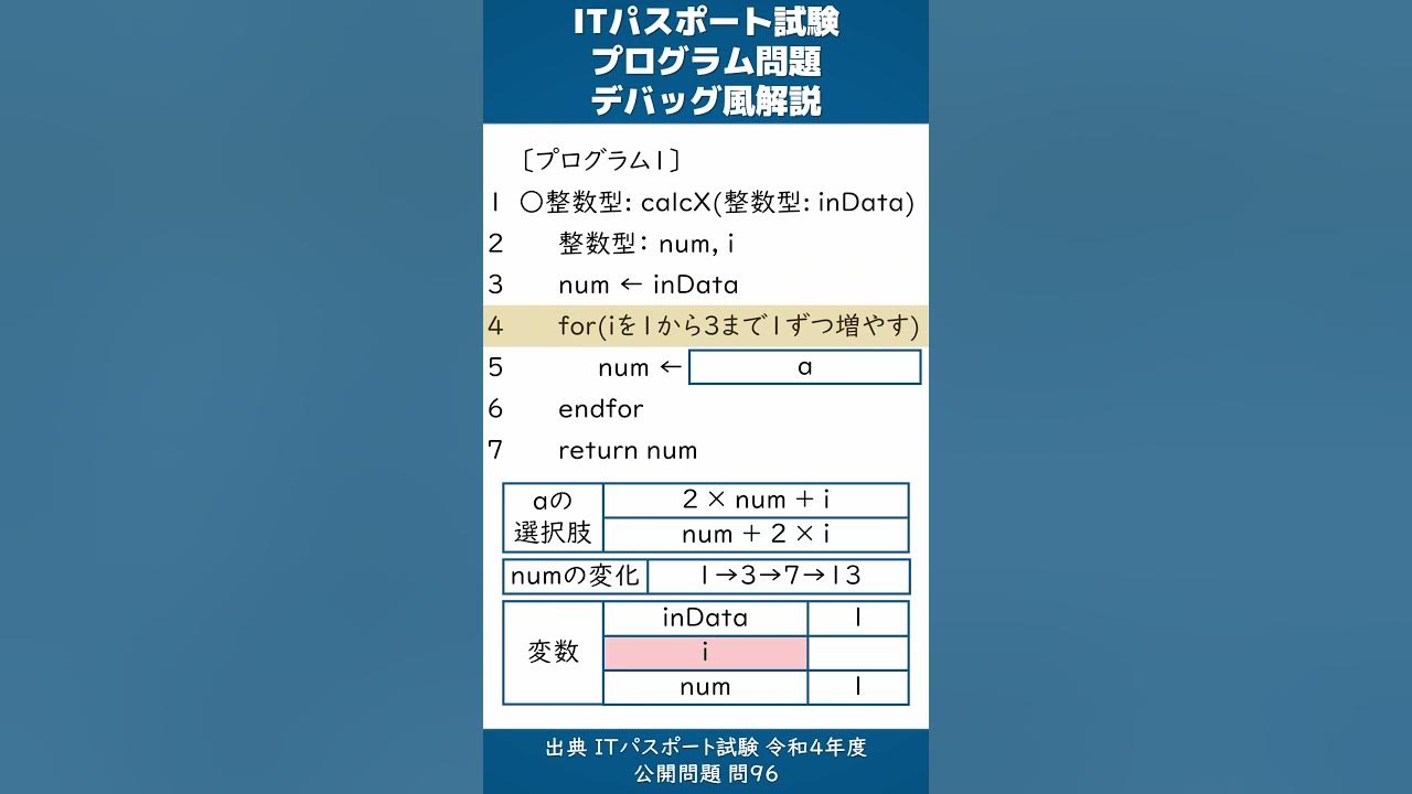【見てわかる過去問対策】ITパスポート 令和4年 問96(前編)【擬似言語・プログラム系問題を解説】Shorts YouTube