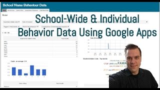 School-Wide ABC Data Collection