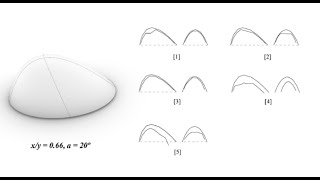 Structure And Fabrication-Driven Conceptual Design Of Space-Frame Structures
