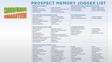 CG Video Training 6 - Memory Jogger List