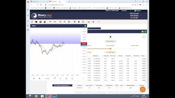 Bot Binary Dual Boot MA Auto WD Real Account #botbinaryfree   #botbinary #binary