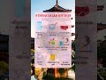Deep Sleep with Peaceful Piano Music: Binh Yen Piano for Relaxation and Better Rest