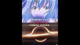 Rimuru vs Tiering System